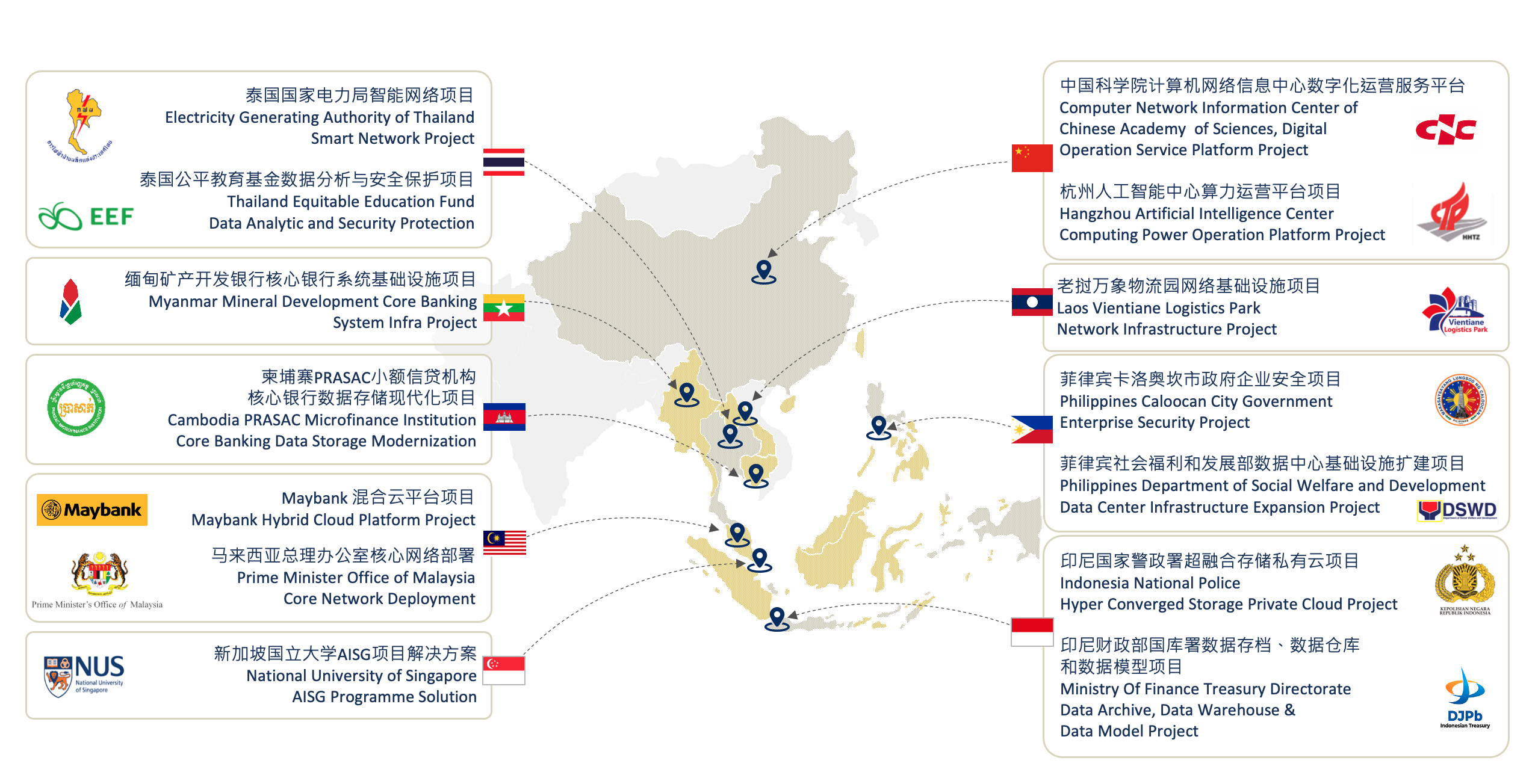 英国·威廉希尔(WilliamHill)中文官方网站