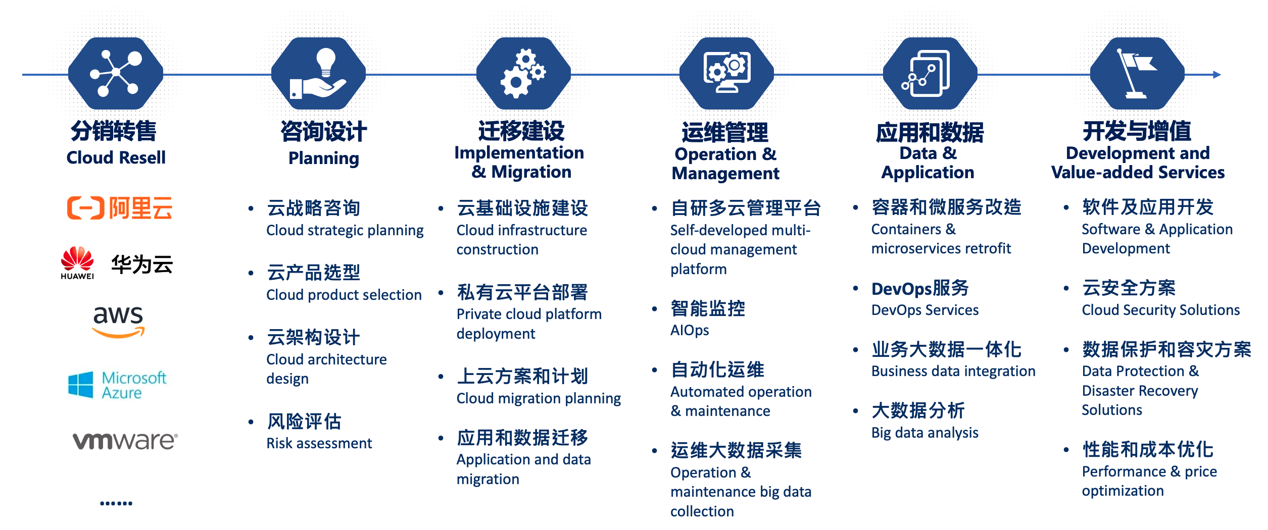 英国·威廉希尔(WilliamHill)中文官方网站